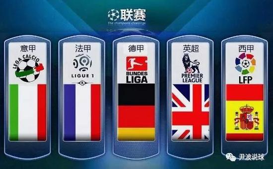 起NBA三